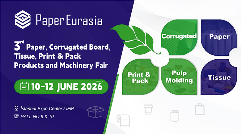 2026第3回トルコ国際包装印刷及び紙業展